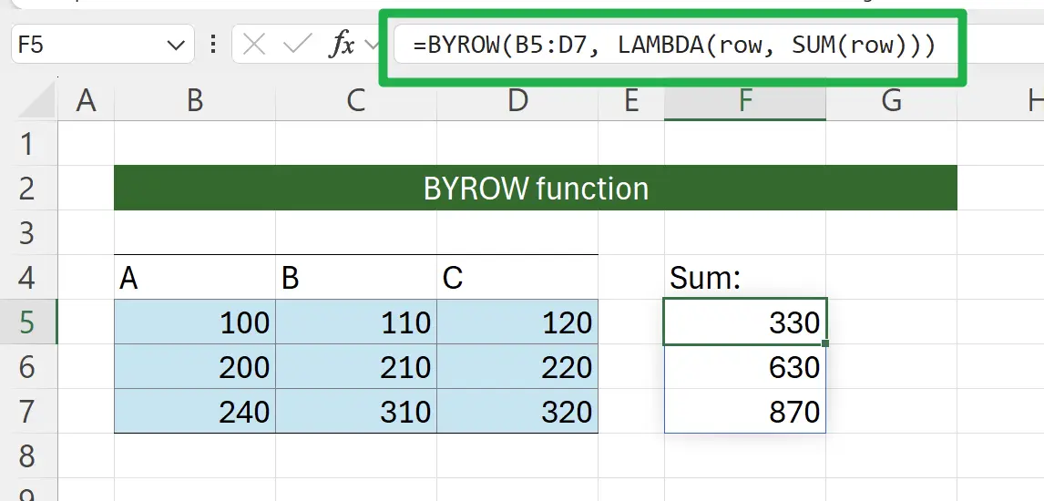 Abréviation des fonctions Lambda