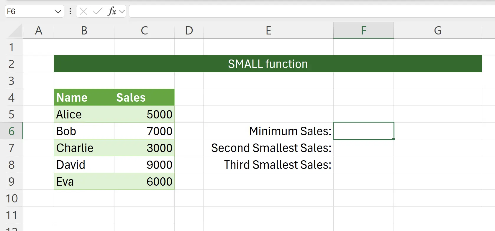 Example Scenario