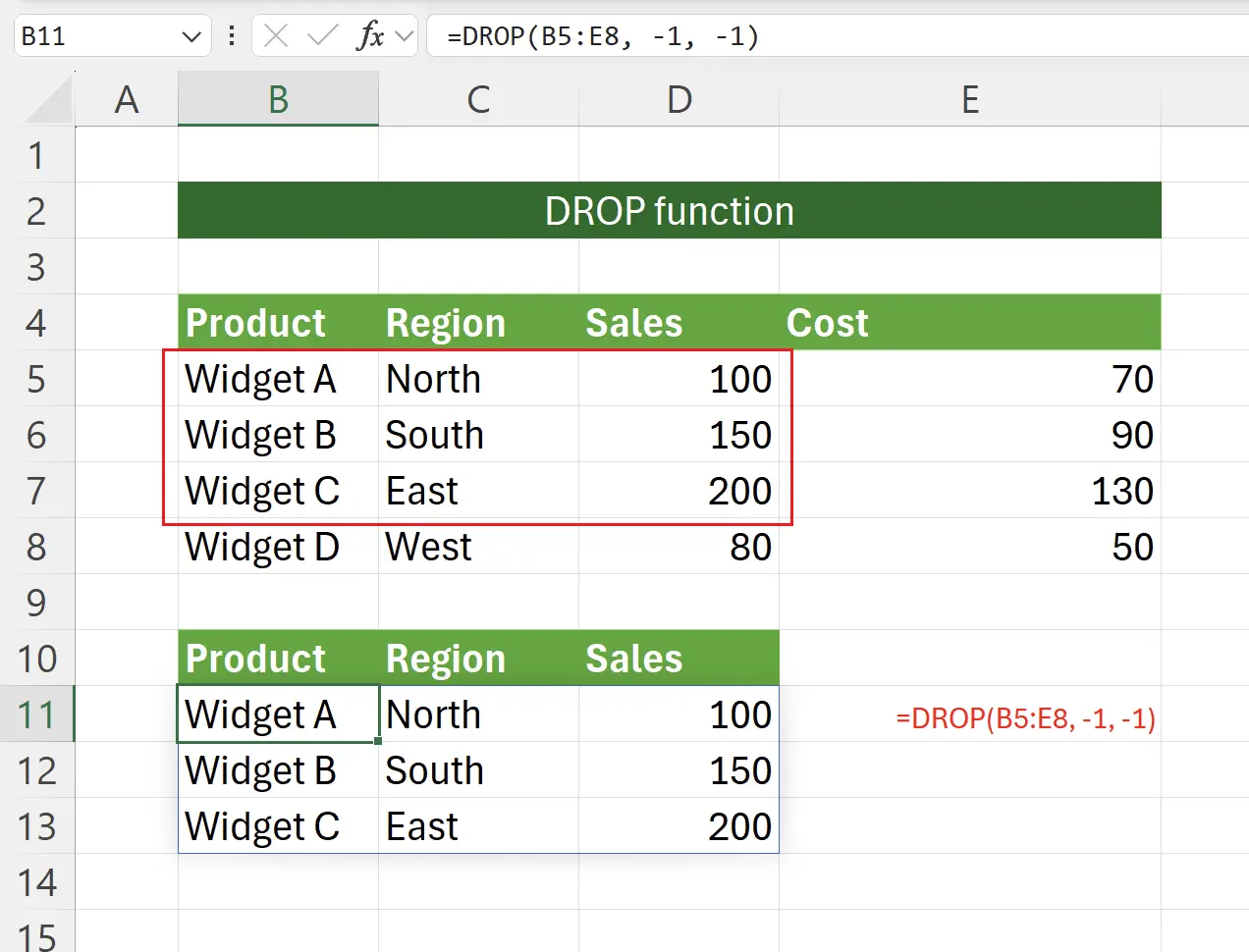 Introduction to the DROP Function