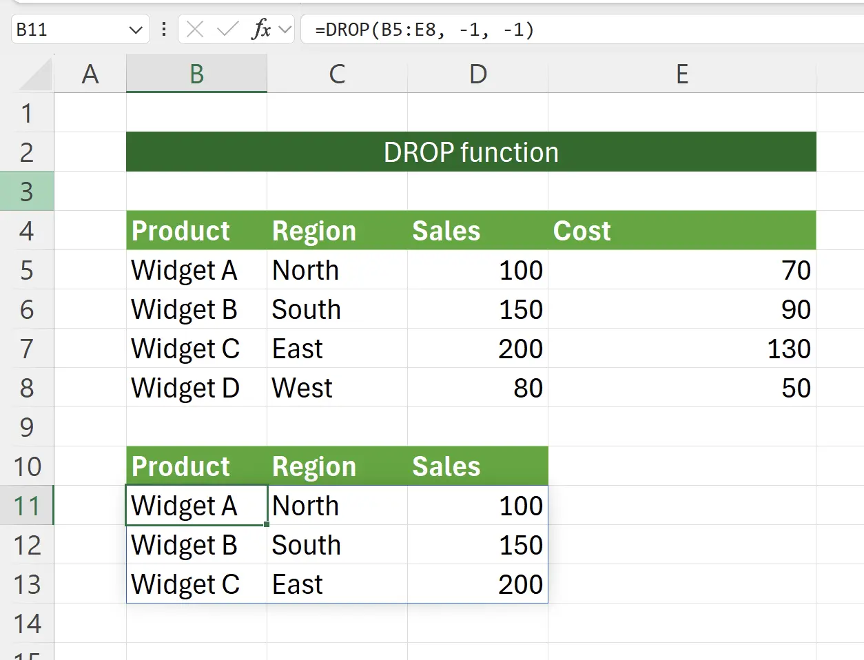 Effect of the DROP Function