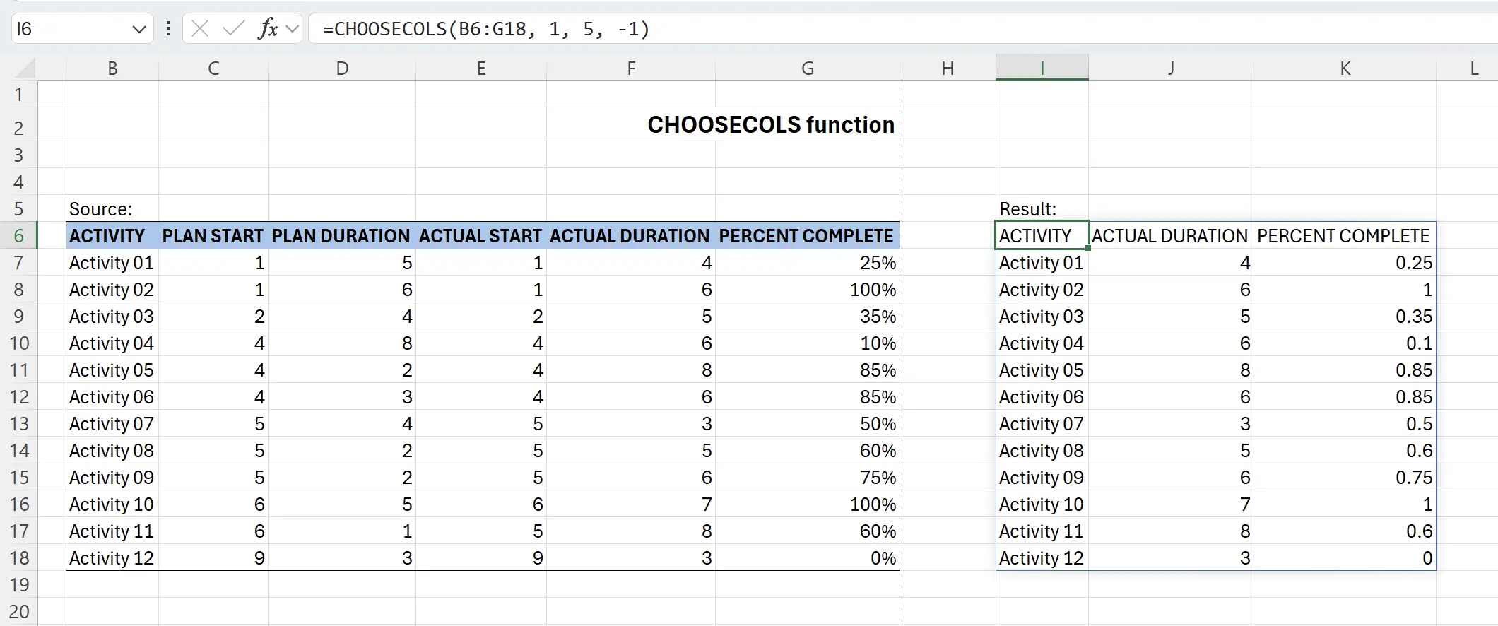 Introduction à CHOOSECOLS dans Excel