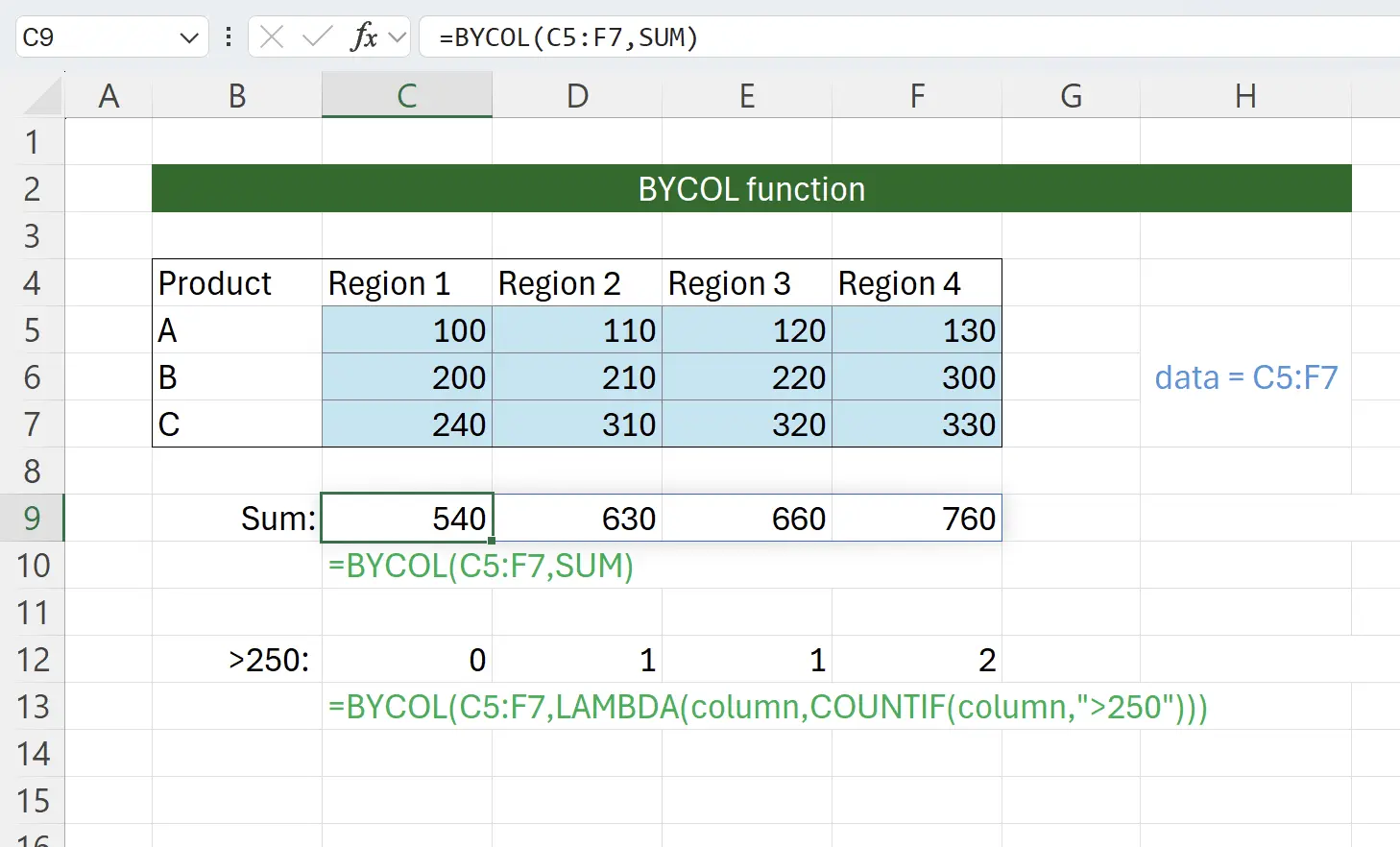 Introduction à Excel BYCOL